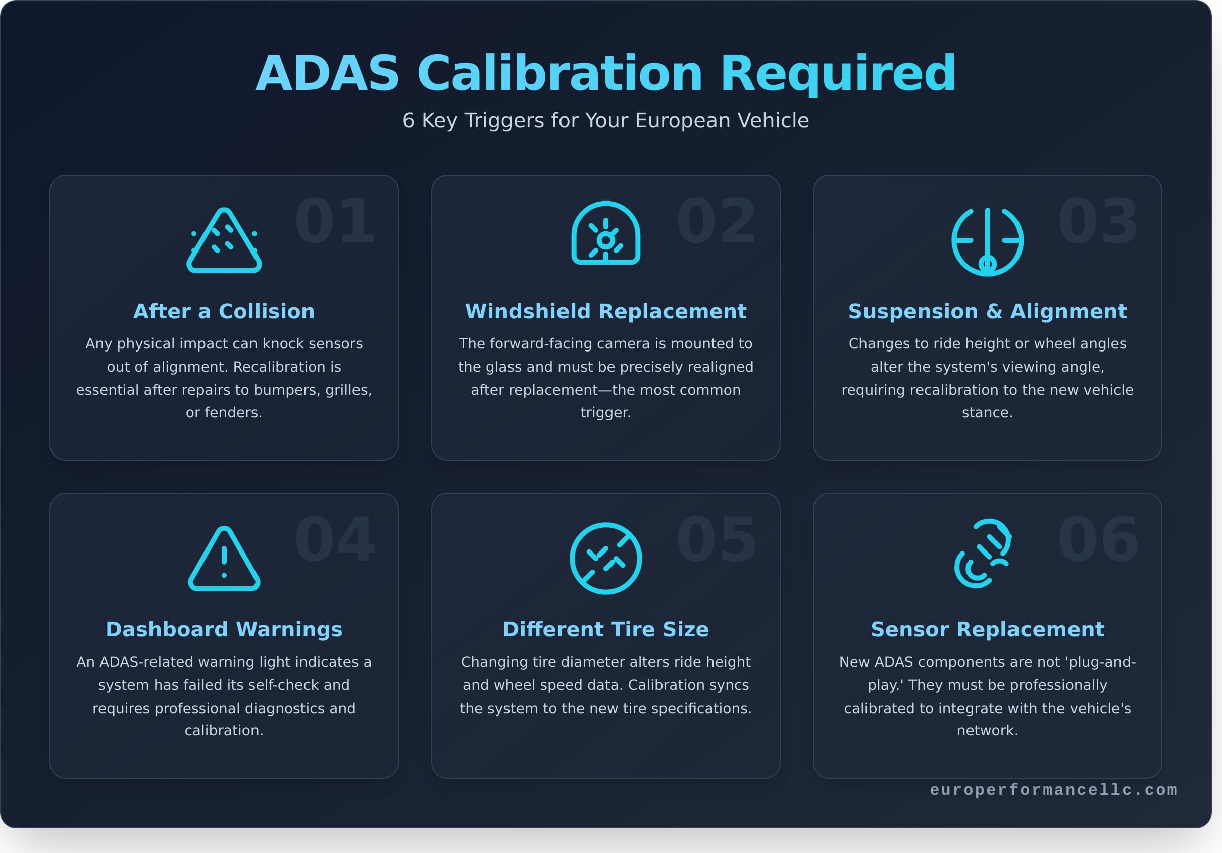 Schedule Expert ADAS Calibration for Your European Vehicle - Infographic
