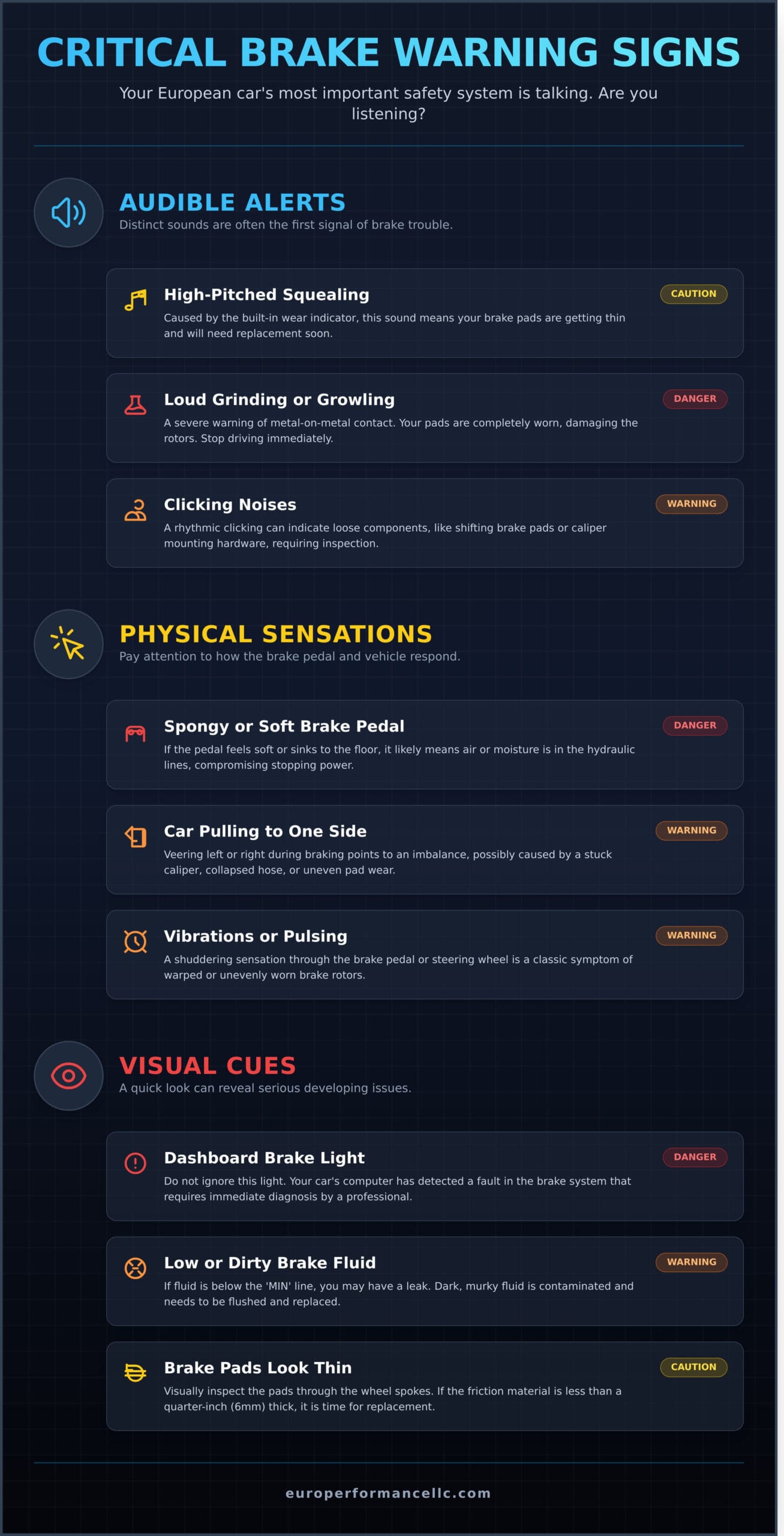 Expert Brake Repair Near Me: Specialized Service for European Cars in Belgrade, MT - Infographic