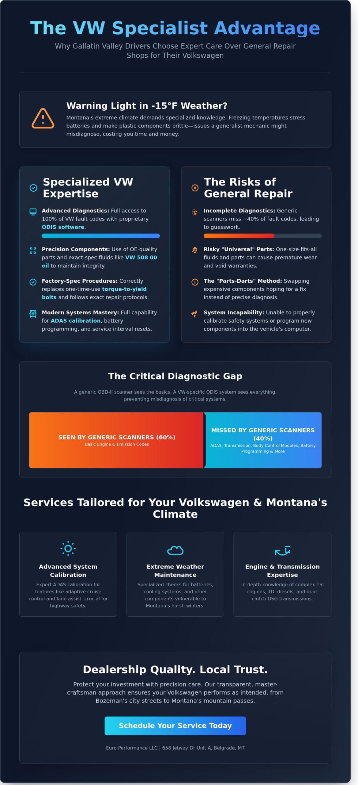 Expert VW Mechanic Near Me: Specialized Volkswagen Service in Belgrade & Bozeman