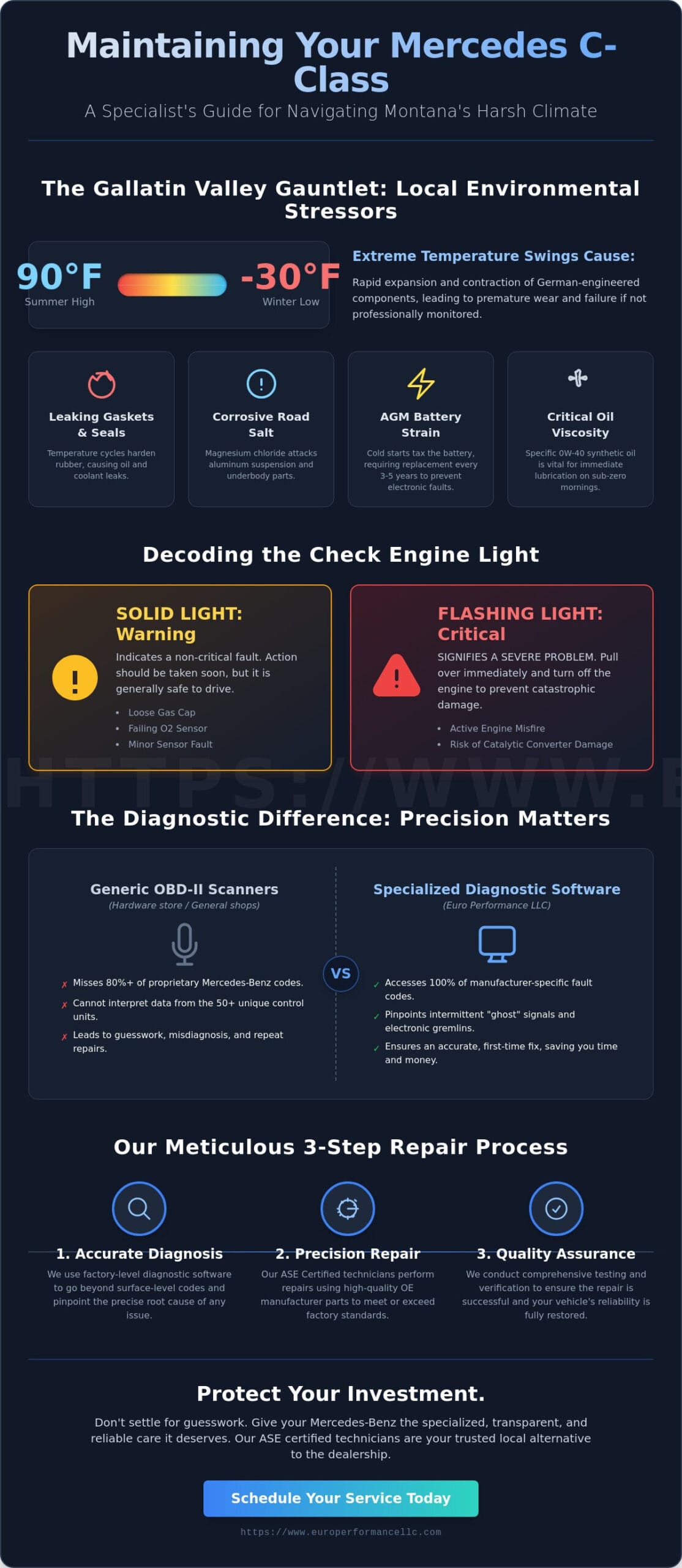 Mercedes C-Class Repair in Belgrade, MT: Specialized Service for Your Luxury Sedan