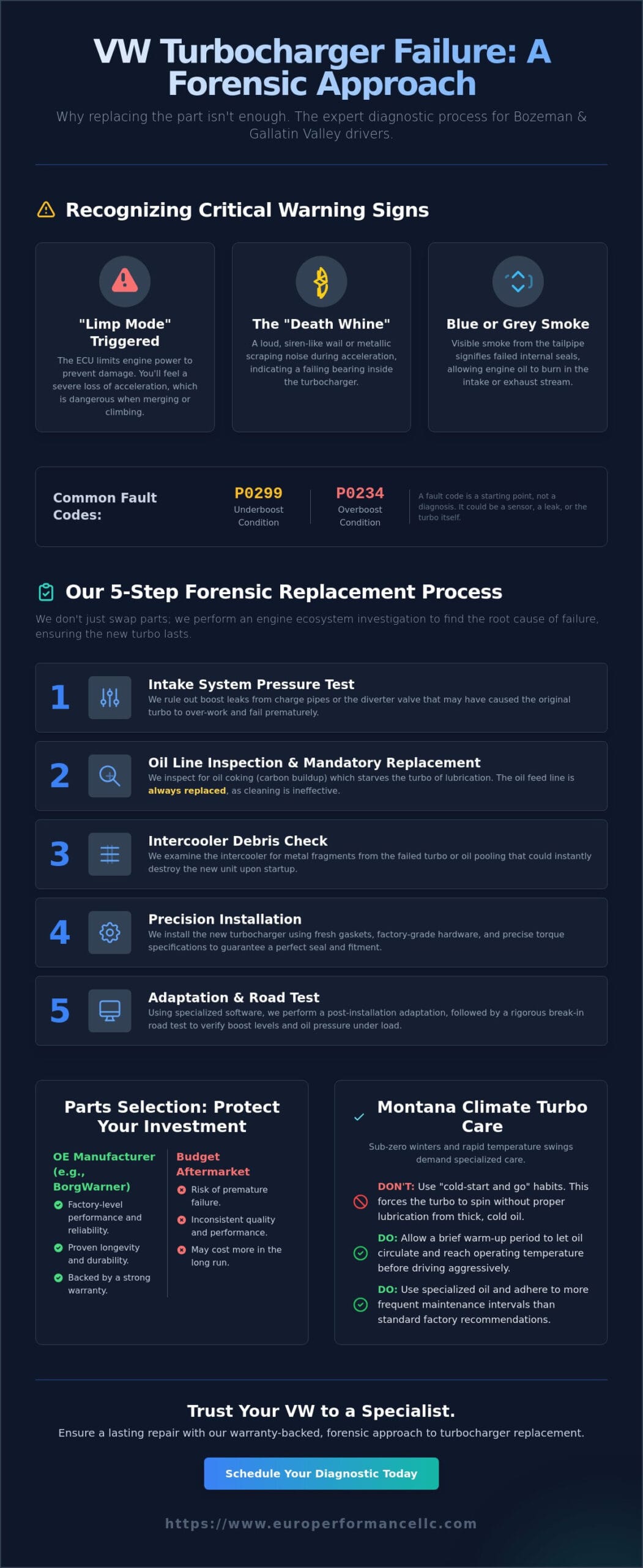 VW Turbo Replacement in Bozeman: Expert Solutions for Your Volkswagen