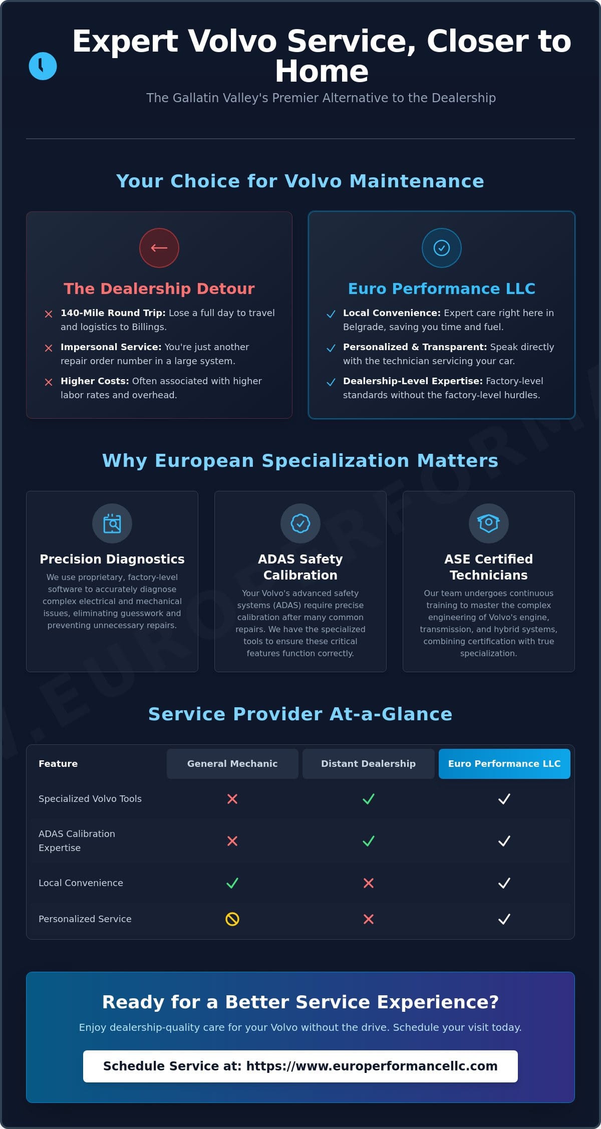 Expert Volvo Service Center in Belgrade, MT: Specialized European Care