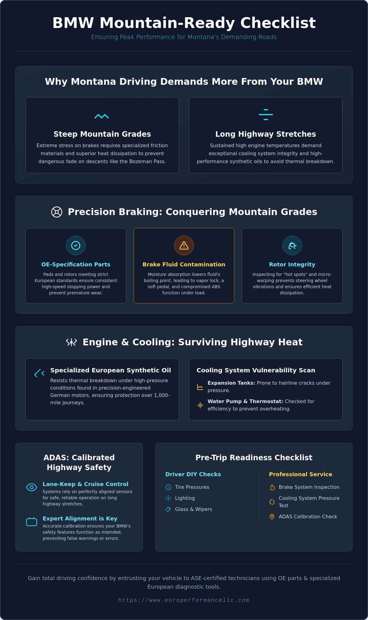 BMW Brake Service & Road Trip Prep: The Ultimate Guide for Bozeman Drivers