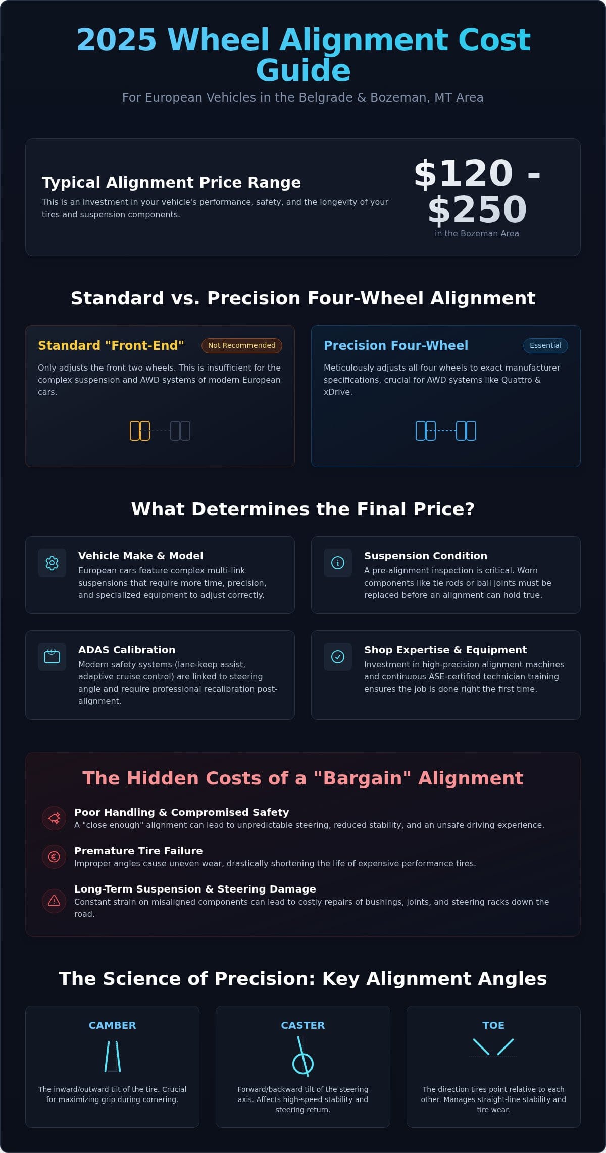 Wheel Alignment Prices Near Me: A 2026 Cost Guide for Belgrade, MT