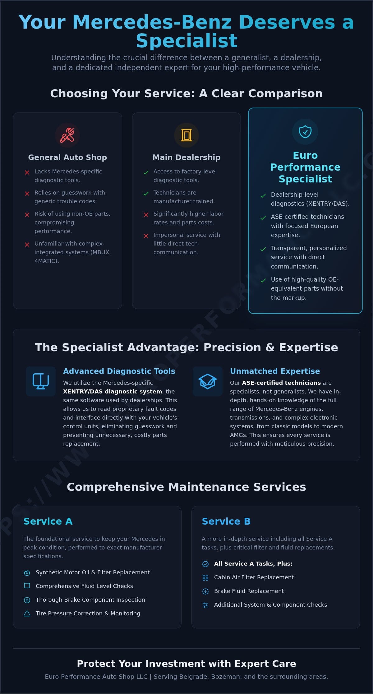 Expert Mercedes-Benz Repair in Belgrade, MT