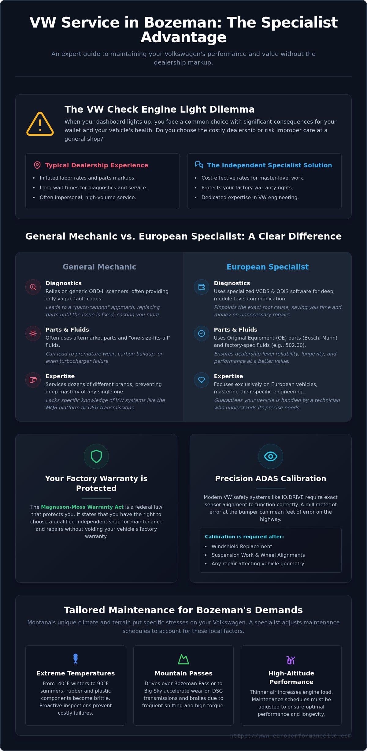 VW Service in Bozeman & Belgrade: The Expert European Alternative