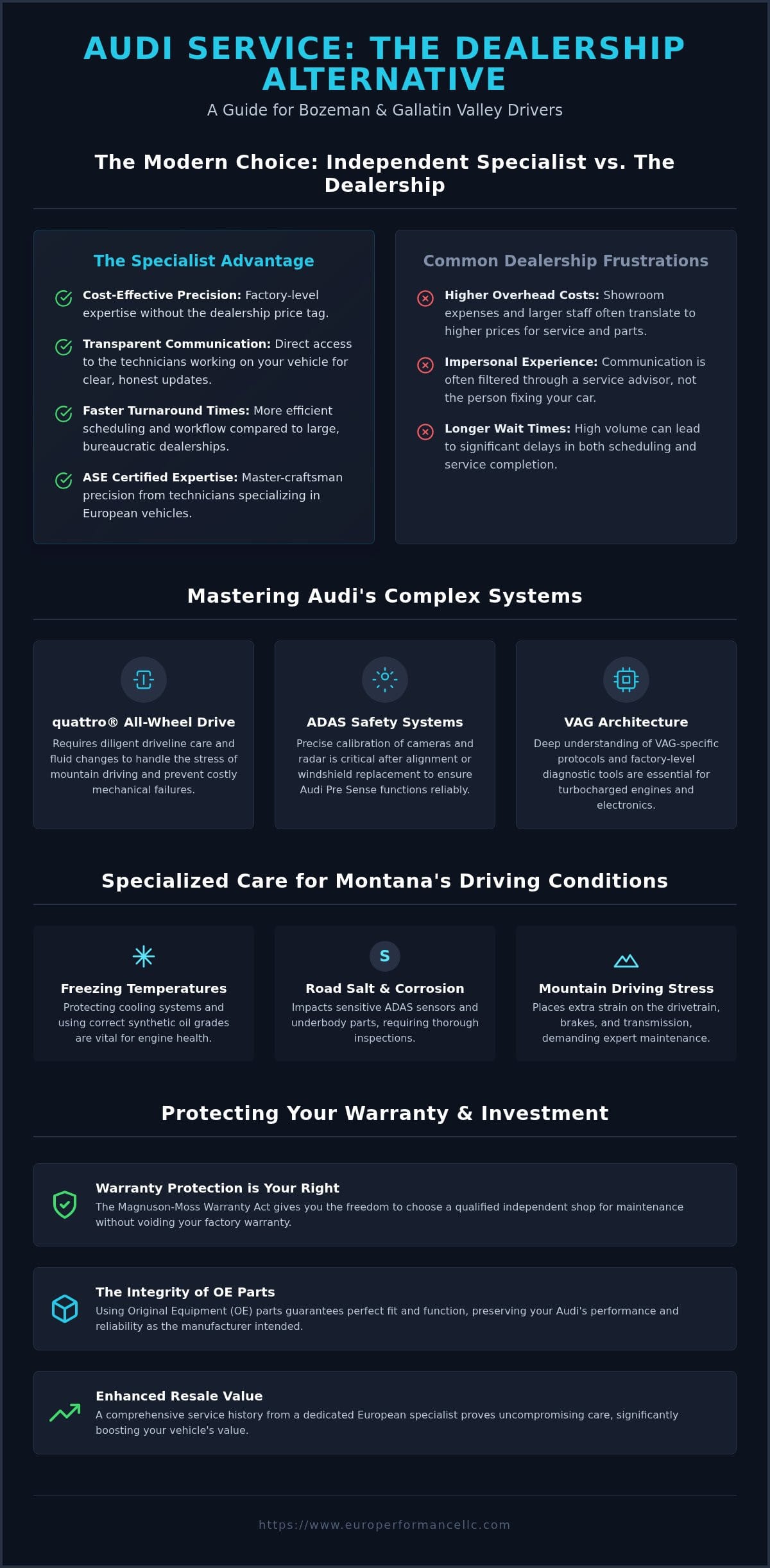 Expert Audi Service in the Bozeman Area: The Premier Dealership Alternative