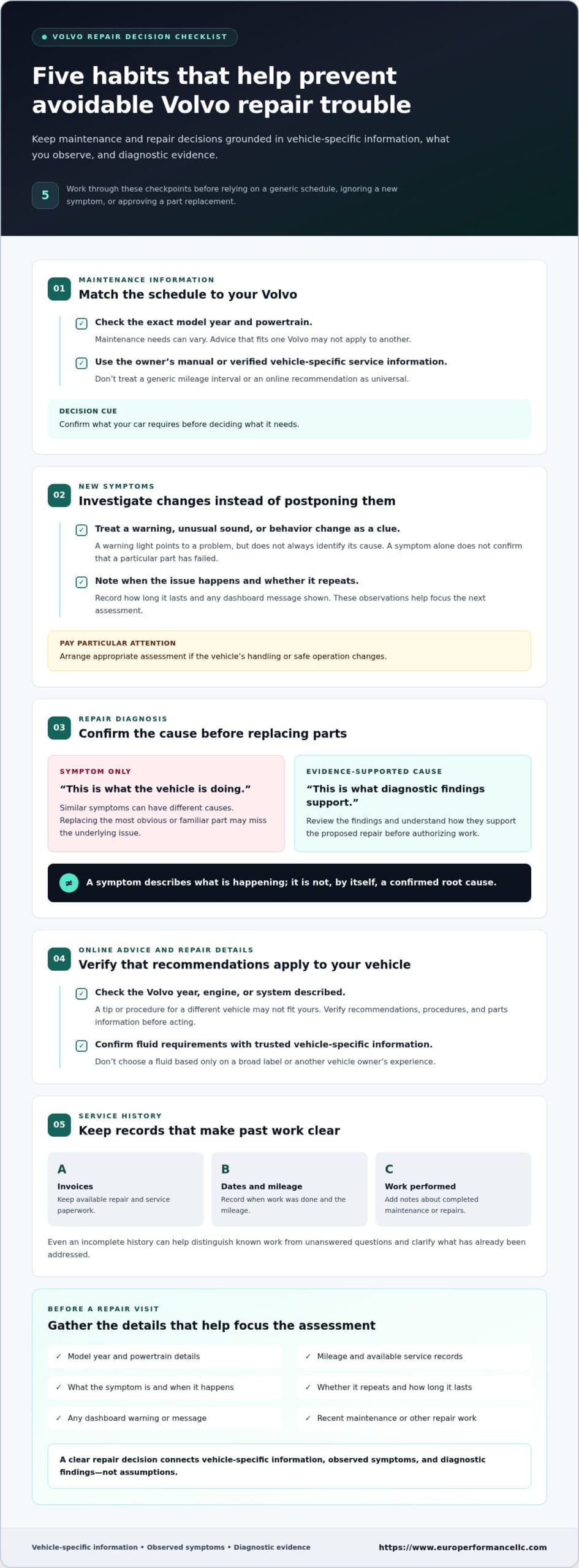 Avoiding Common Volvo Repair Mistakes: A Practical Owner’s Guide